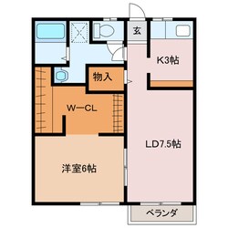 南日永駅 徒歩7分 2階の物件間取画像